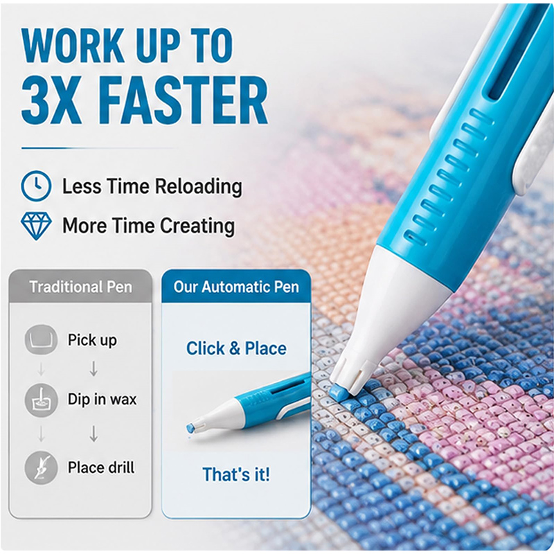 Diamond Painting Kit - Dispenser Manik-manik Lukisan Berlian Otomatis Untuk