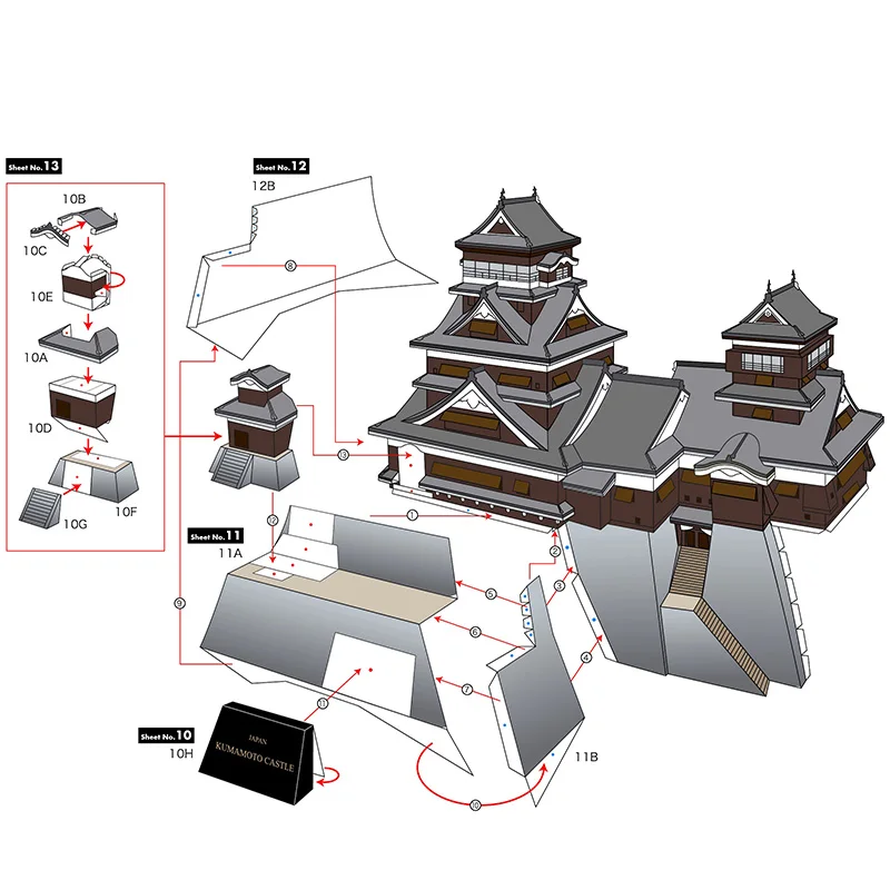Jepang Kumamoto Castle Mini 3D - Art Craft Japan ulasan dan harga