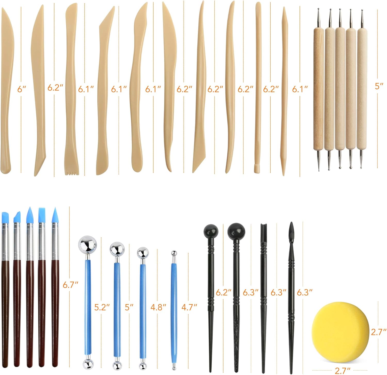 Set alat tanah liat Air kering - Air Dry Clay ulasan dan harga